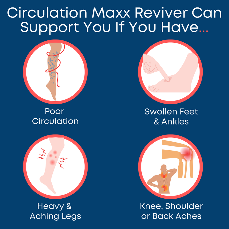 Circulation Maxx Reviver - Gold pack