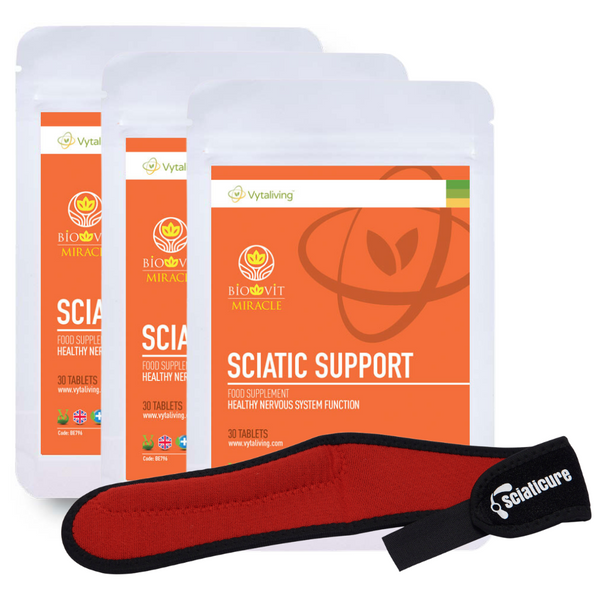 Shop Sciatica Care Bundle