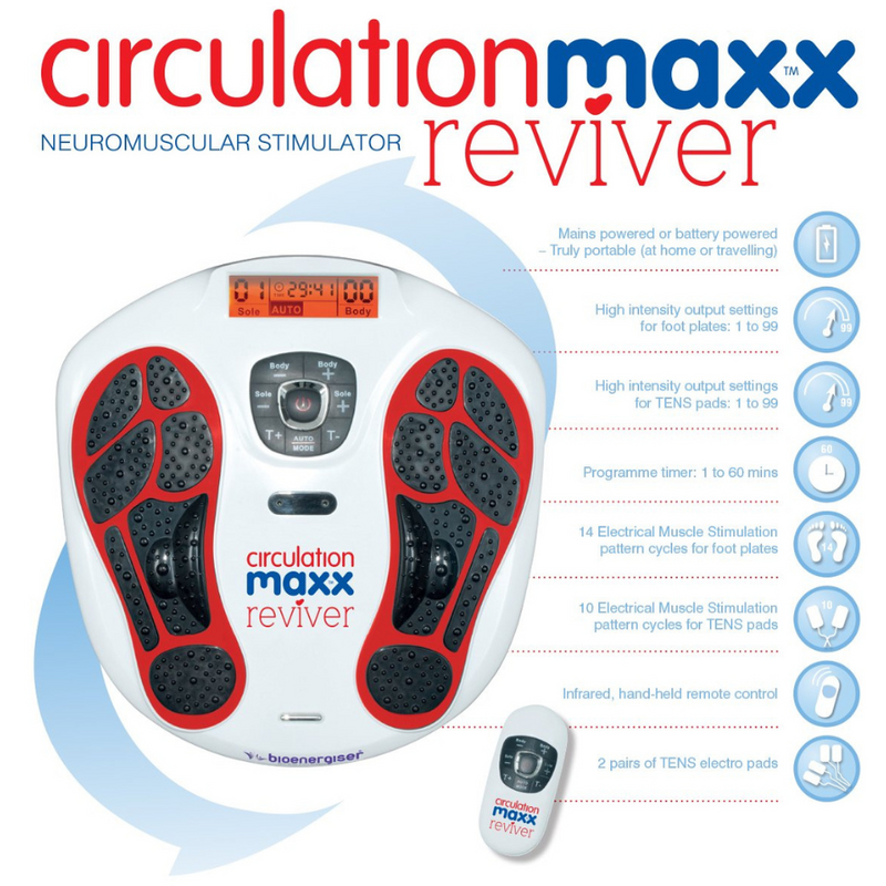 Circulation Maxx Reviver - Gold pack